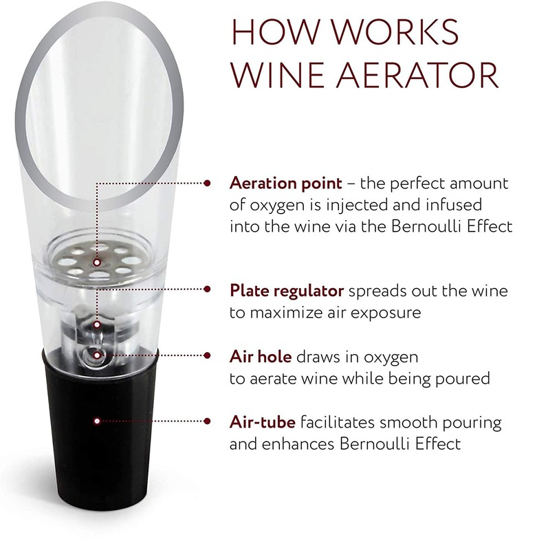 Аэратор для вина, графин, буты – обзор и цена Wine Beer Liquor